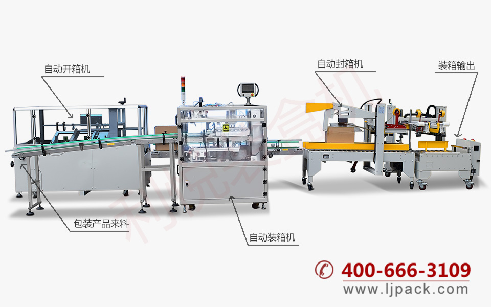 推入式开箱装箱封箱包装生产线整体展示